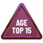Age Top 15